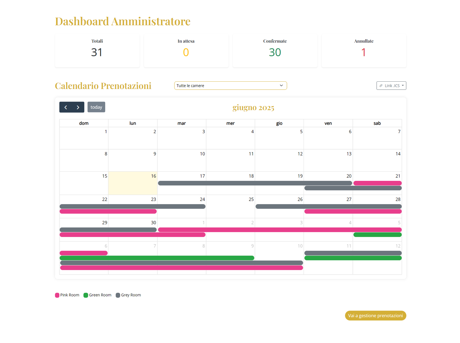 Screenshot 6 del progetto La Casa di MiDa